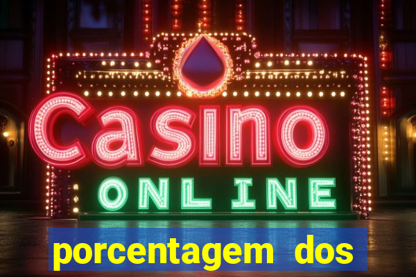 porcentagem dos jogos slots pg